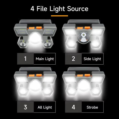 Rechargeable 5 LED Flashlight with Built-in Battery - High-Intensity Headlamp for Camping, Adventure, and Fishing